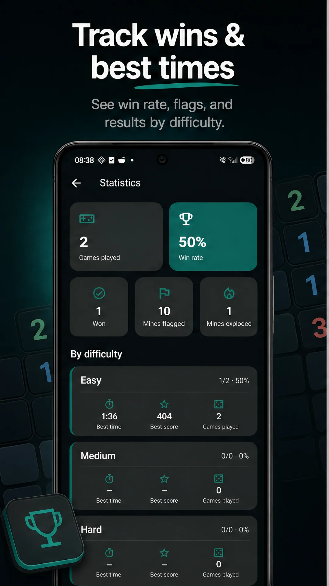 Daily Minesweeper — win-rate statistics
