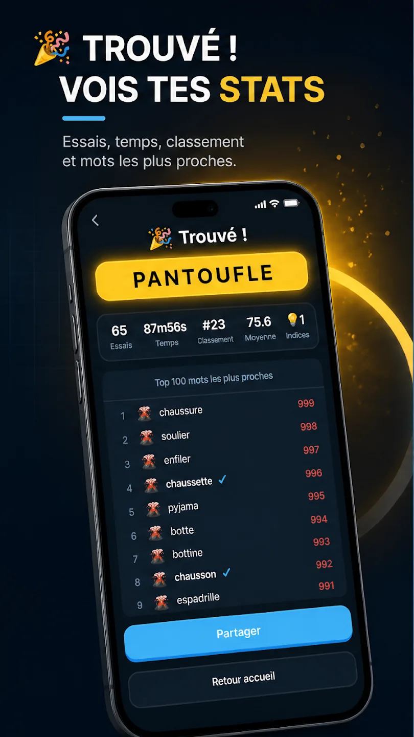 Badges and achievements